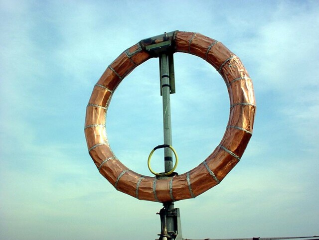 Loop Antenna Design Equations - Tessshebaylo