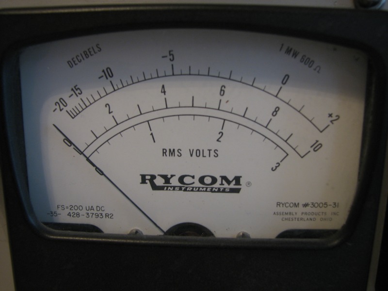 Rycom Meter