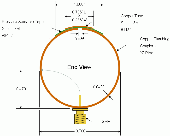 uhf antenna