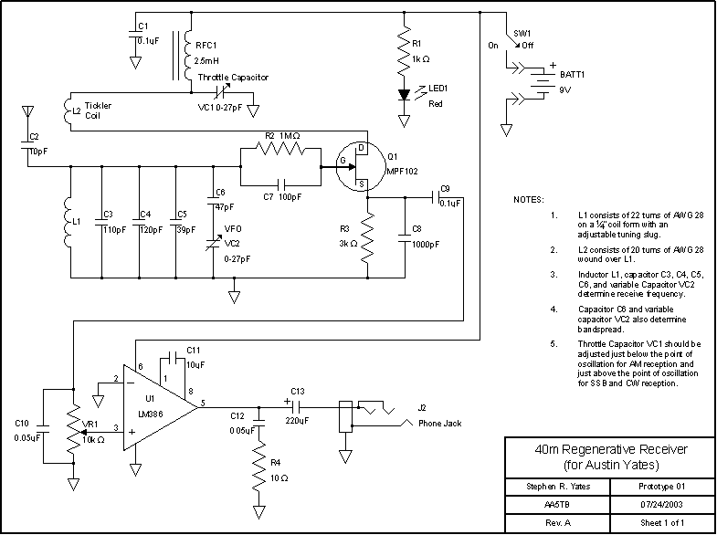 Schematic Diagram of Austin's Regen