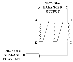 My Balun Schematic