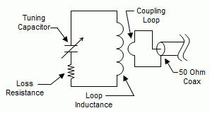 Equivalent Circuit