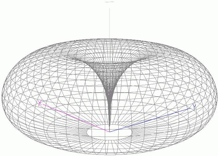 T-Monopole 3D Pattern